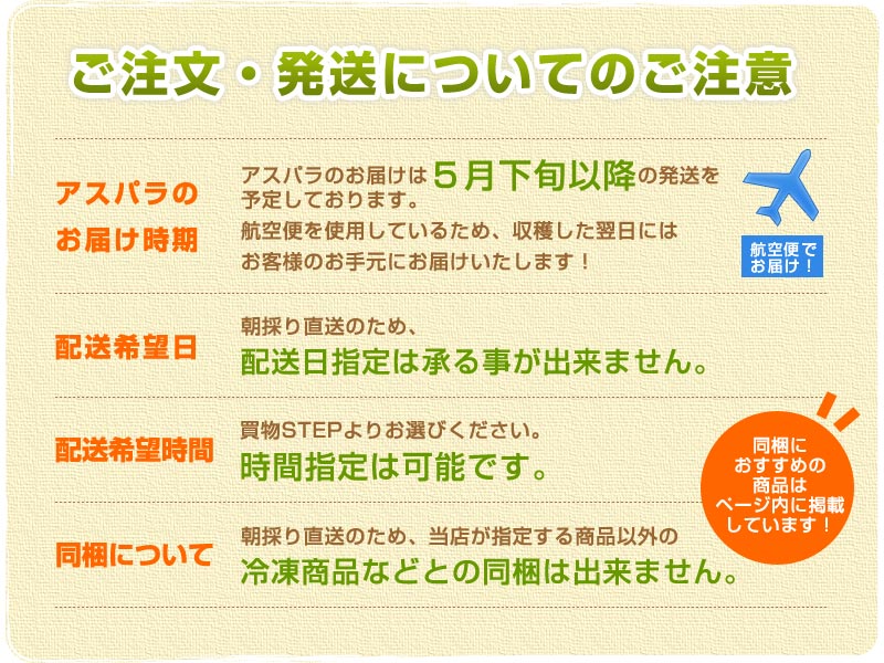 注文・発送について