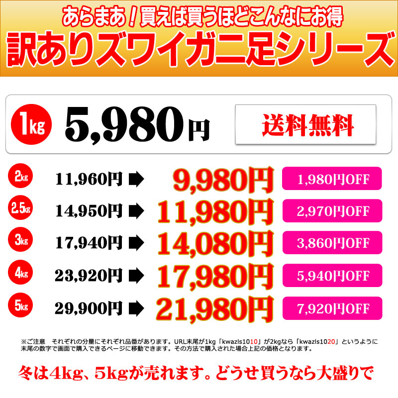 訳ありズワイガニ足