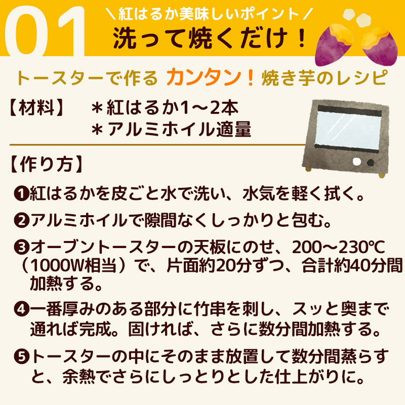 紅はるかポイント01