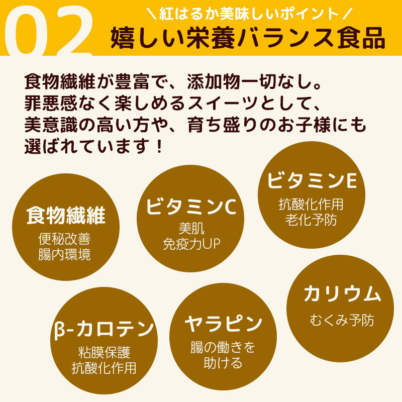 紅はるかポイント02