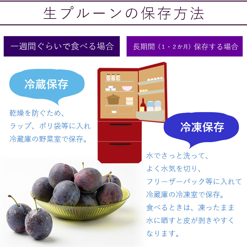 プルーン