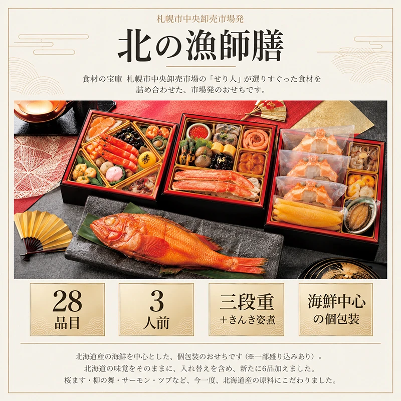 北の漁師膳 商品紹介