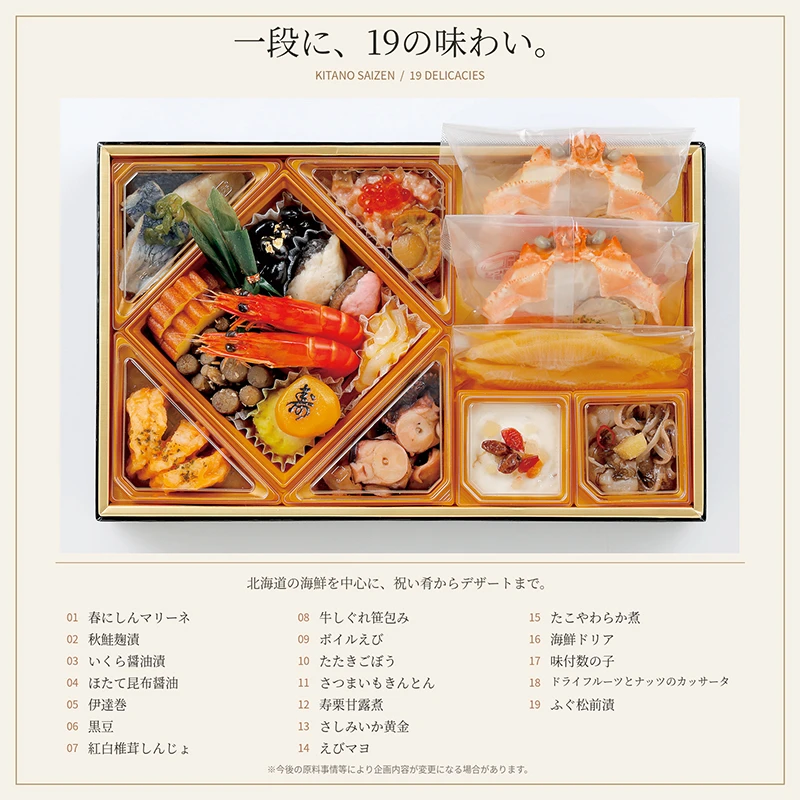 北の彩膳 全19品のお品書き